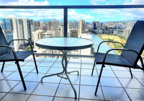 445 Seaside Avenue,Honolulu,Hawaii,96815,1 Bedroom Bedrooms,1 BathroomBathrooms,Condo/Townhouse,Seaside,42,18294300